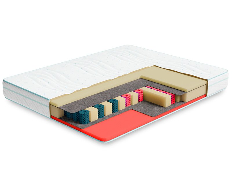 ок матрас отзывы